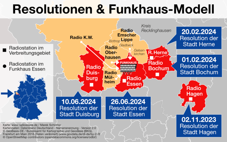 Resolutionen Funkhaus Modell westfunk 256